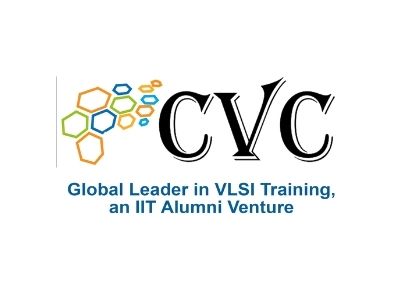 cvc